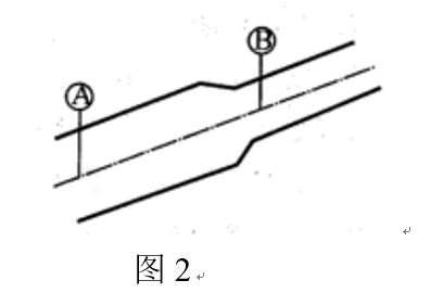 【知到智慧树】《化工原理（上）（华东理工大学）》完整版网课答案
